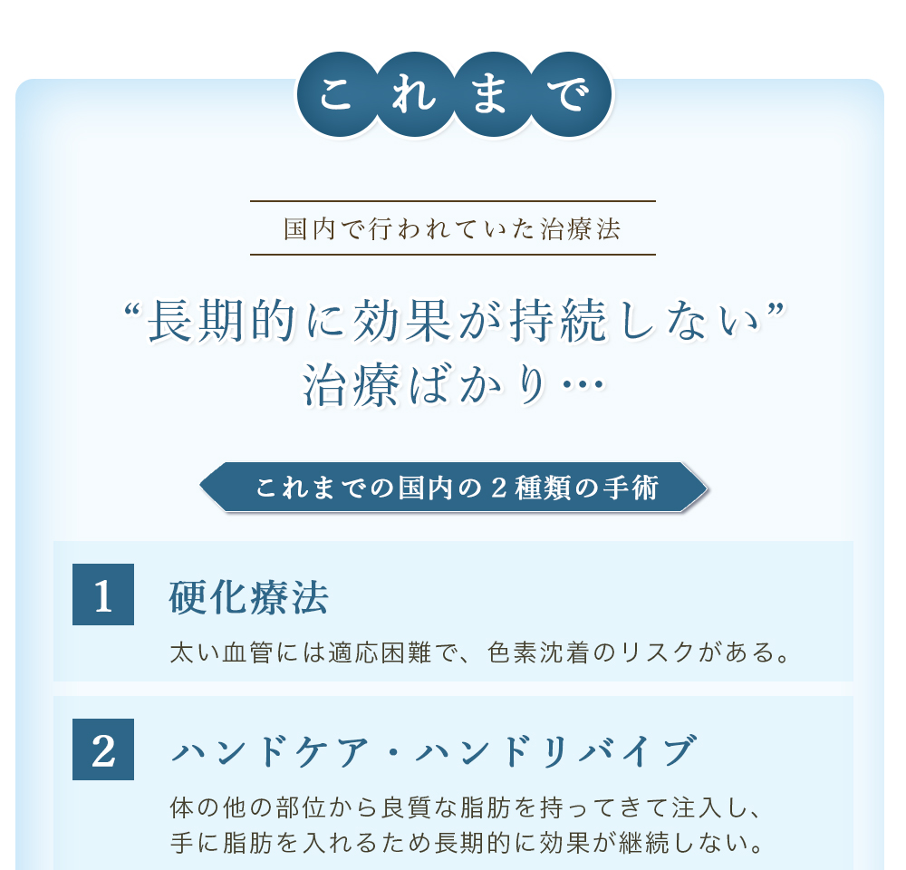 日本で唯一のEVLH法を実施