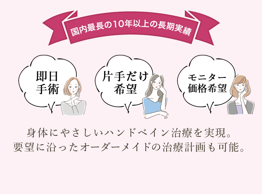 治療時間は約３０分で安全安心